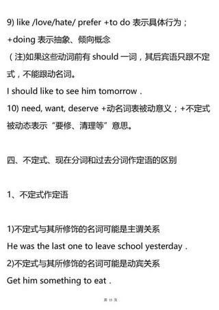 2022高考复习资料大全高一至高三所有英语语法考点全梳理,备战2022年高考英语精选考点专项突破