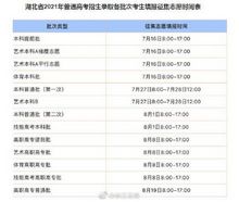 6月25日湖北高考查分,湖北高考成绩7月25日发布