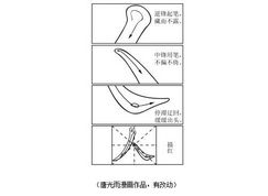 来了2021年高考作文题汇总,来了2021年高考作文题汇总