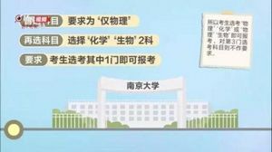 权威一个动画全方位了解江苏新高考方案,江苏新高考方案解读视频