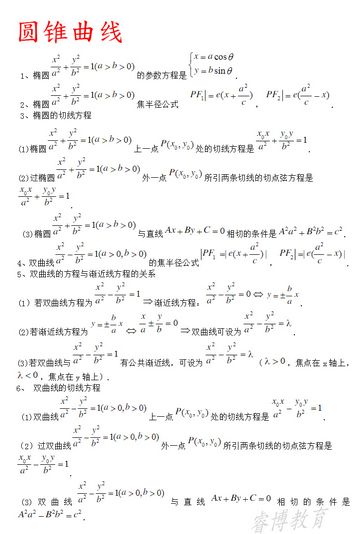 高职高考数学必背5类公式次次都考背熟拿高分,高职高考数学必备公式总结