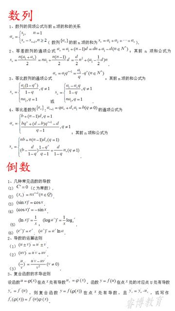 高职高考数学必背5类公式次次都考背熟拿高分,高职高考数学必备公式总结