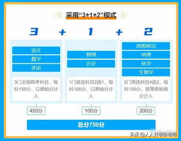 云南启动新高考改革2022年9月新高一学生面临选科,云南实行新高考