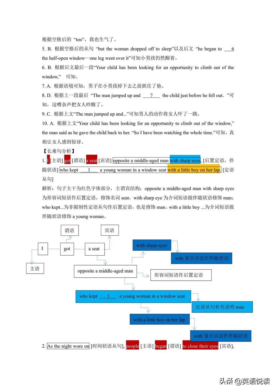 2021年高考英语北京卷完形和语法填空真题二次开发,北京专家2021届高考模拟试卷三英语