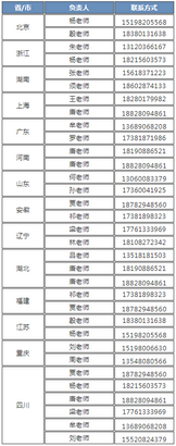 刚刚四川省2021高考分数线发布附四川大学近3年录取分数,2021年四川高考各大学录取分数线一览表