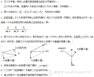 高考物理常用物理公式大全开学必备,高考物理常见公式