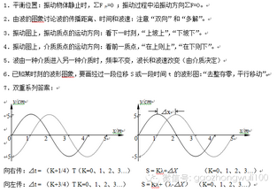 高考物理常用物理公式大全开学必备,高考物理常见公式