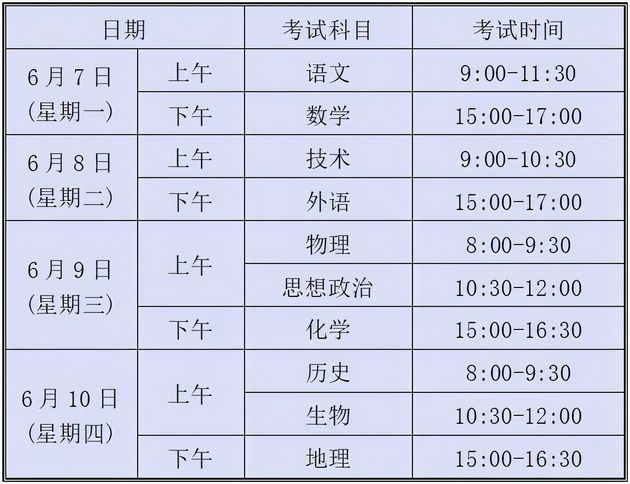 浙江高考时间6月7日~10日考四天最新政策一定要了解,浙江高考6月几号