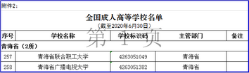 重磅2020年青海省高考成绩查询时间确定,2020年青海省高考成绩公布时间