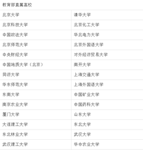 吉林省这些考生2020高考可降分录取,2021年吉林省高考分数会降吗