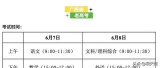 2022参加新高考的考生注意新旧高考时间已出略有不同,2022年高考时将全部实行新高考