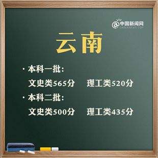 2021年高考分数线汇总来看看你那里是多少实时更新,2021年各省高考分数线陆续出炉的一些思考