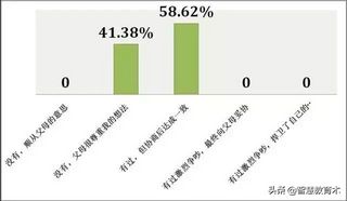 高考状元全部出炉原来他们都出自这样的家庭,高考状元大多出自家庭