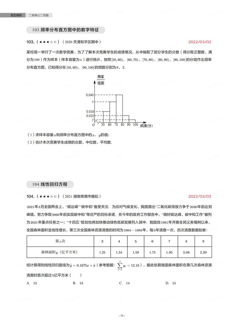 高考数学培优-200道必刷题(200个细小考点,高考数学小题狂做培优篇