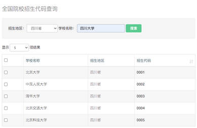 高考志愿填报-全国高校在四川省的招生代码查询,四川志愿填报学校代码查询