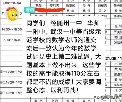 热搜爆了2022年高考数学史上最难？重庆考生直接考懵了？,2021重庆数学高考难吗