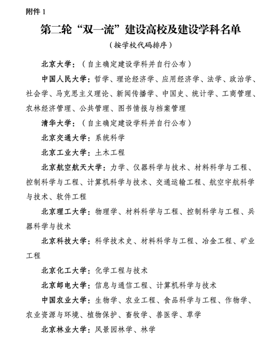 一篇就够考生填报志愿最全的40个问题都在这了,关于报考志愿的问题