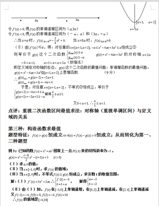 高中数学导数知识点各种题型归纳方法秒杀详细解析转给孩子,高中数学导数题型及解题技巧