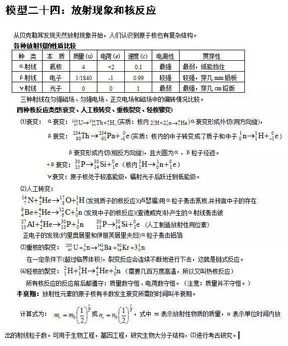 高中物理24种经典大题模型快收藏,高考物理的24个经典大题模型