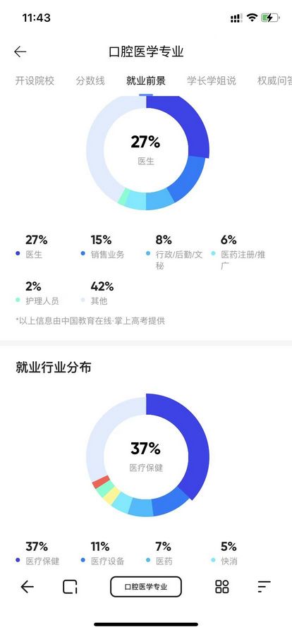 2022高考志愿填报软件推荐,2020高考志愿填报软件