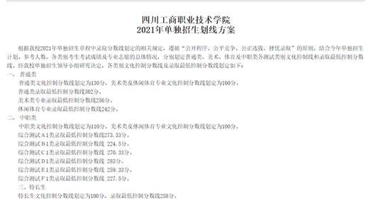 所有单招考生这54所高职院校录取分数线来了,高职单招各学校录取分数线