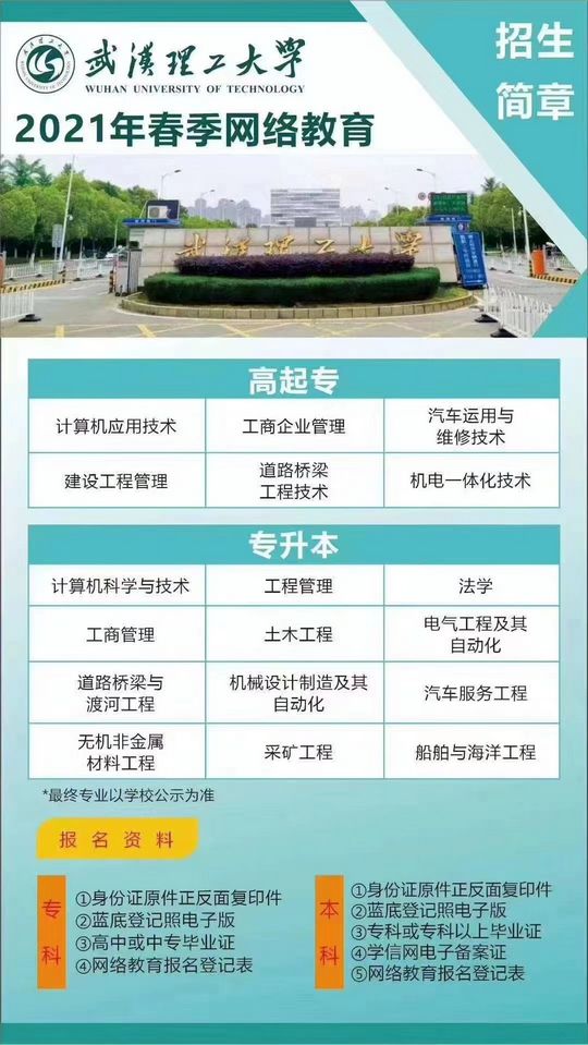 报网教本科看前置学历吗？怎么报？,网教需要前置学历吗