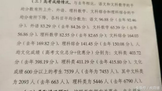湖南2017高考各批次录取控制分数线发布湖南600分以上考生7539人,湖南高考历年录取分数线数据库