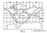 「免费领取」三年2017-2019高考真题地理分项汇编,近三年高考地理真题及答案