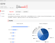 招募令丨2021大学来了高考填报系统正式招募合伙人啦,2021年大学校招