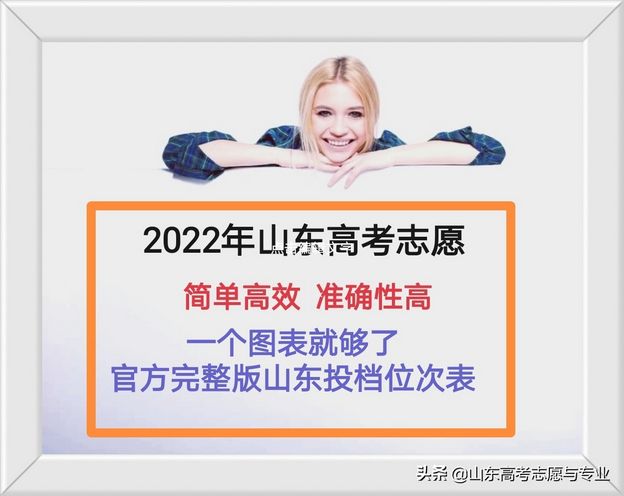 2022年山东高考志愿填报简单高效选择96个志愿一个表就够了,高考志愿填报山东2020