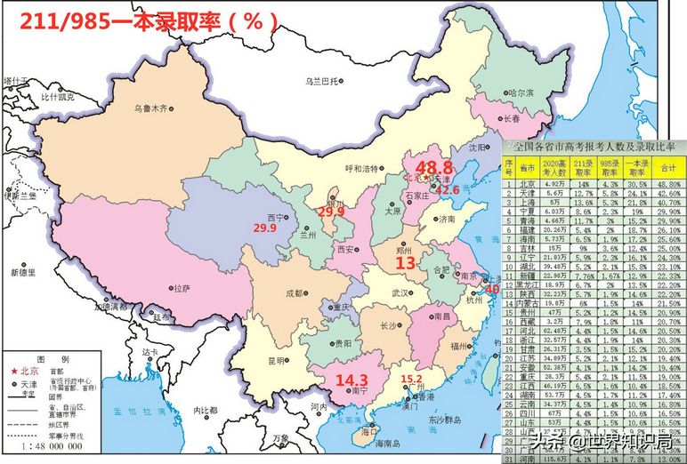 从地图看高考情况看哪些地方难度高哪些地方容易,中国各地高考难度地图上大学最难的省份是哪里