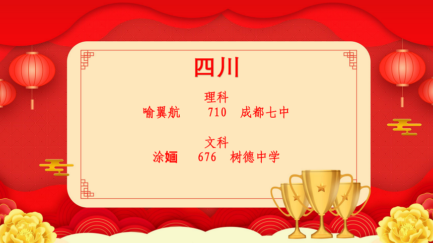 新鲜出炉｜2020全国各省高考状元一览截止7.25日晚21.30,各省高考状元2020年