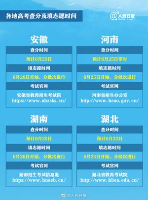 今日起全国各地高考成绩陆续放榜你准备好了吗？,各省高考成绩放榜时间