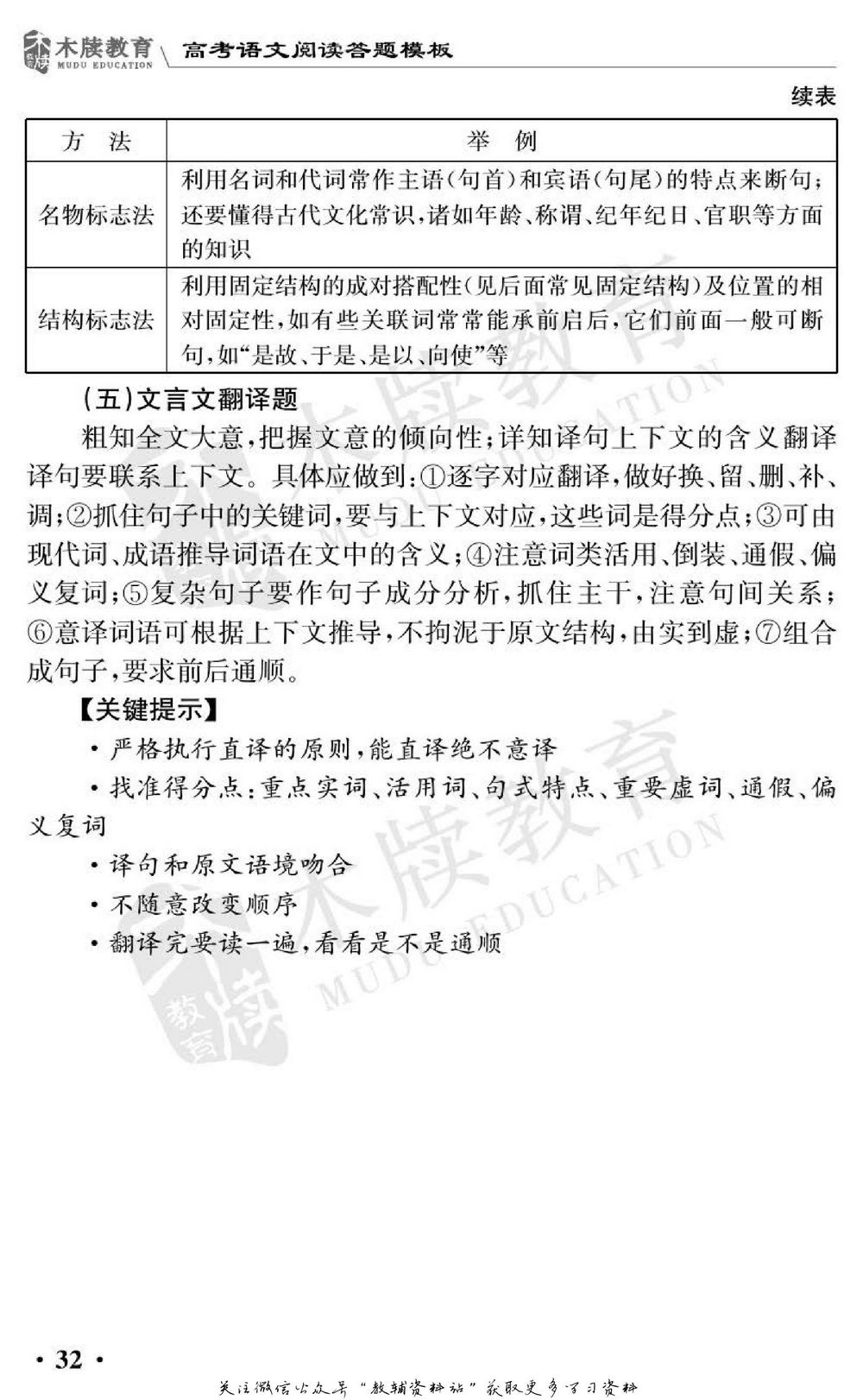 《高中语文通关宝典高考语文阅读答题模板》PDF电子版下载,高考语文阅读理解万能答题模板