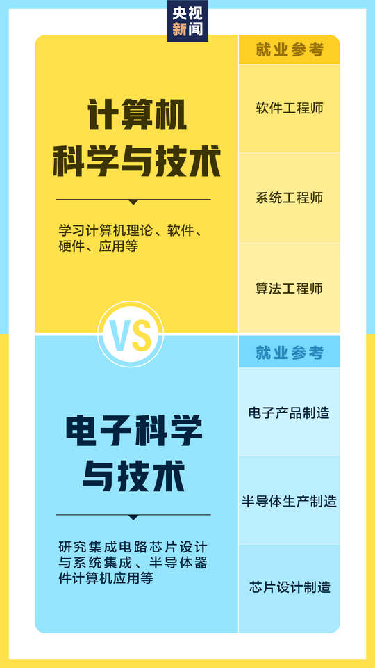 2021江苏高考分数线出炉考生们关心的逐分段统计表也来了,2021江苏高考录取分数线一览表理科