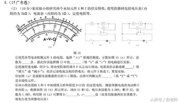 高考物理试题实验汇编同学们来体验下高考的难度,高考真题物理实验题