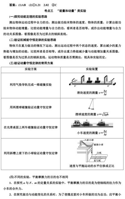 高考物理实验题型专项训练,高考物理实验题型专项训练,超全整理