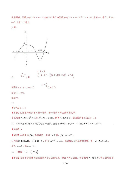 高考数学五年2016-2020真题系列之函数,近五年高考函数真题及其答案