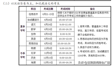 2021年甘肃省普通高中学业水平考试科目及时间安排出炉,2021年夏季甘肃省普通高中学业水平考试