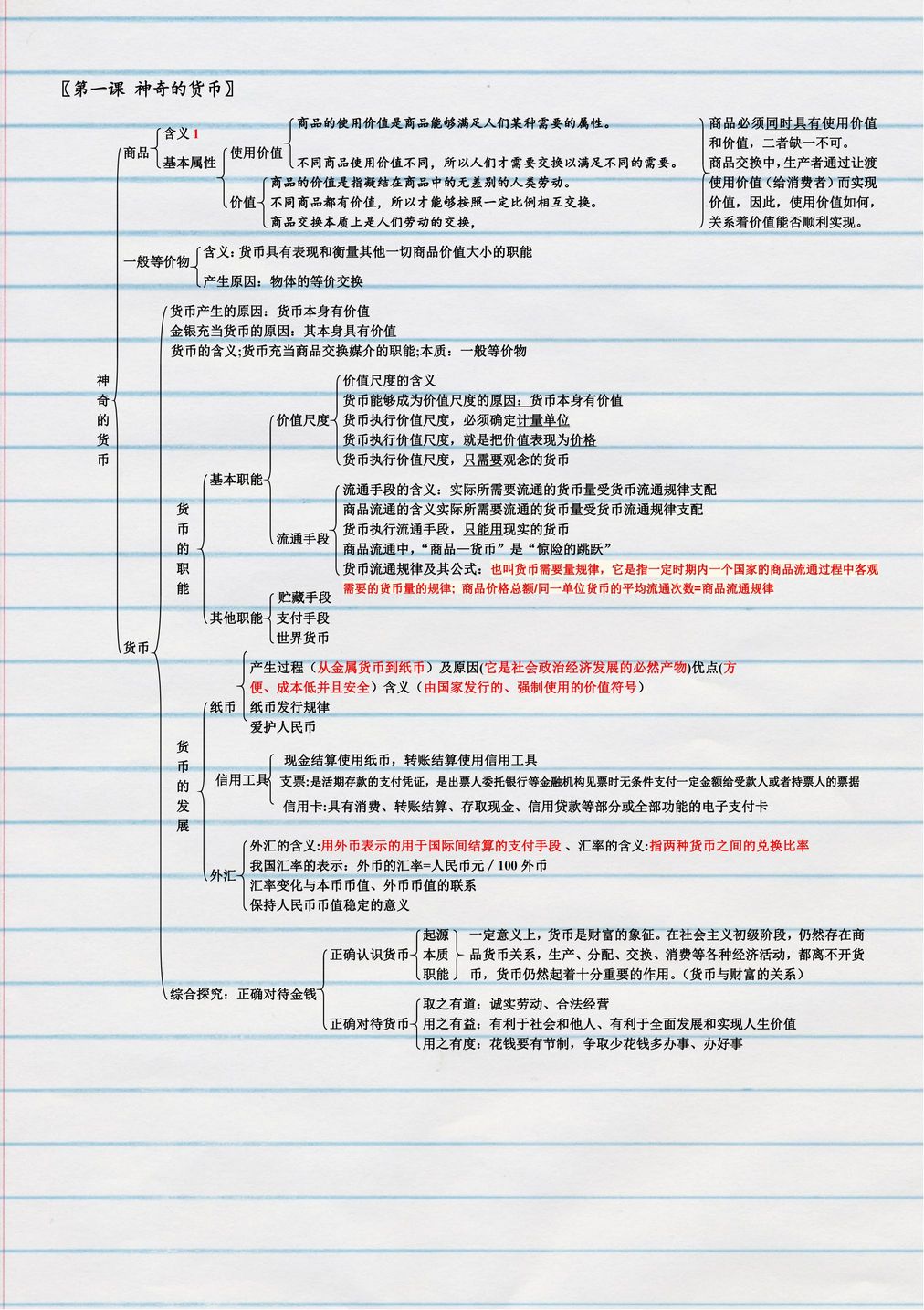 高中政治不及格？42页超强思维导图让你和90分称兄道弟,高中政治思维导图知乎