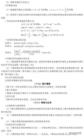 高中家长请把这份2019高考数学考试大纲发给孩子,2019年数学高考考纲