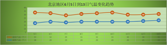 今年高考4天全在工作日这些提示请多留意,高考放假4天