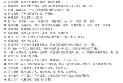 高中语文晨读晚背素材560例高考易错成语解析人手一份背起来,高一语文必背作文范文