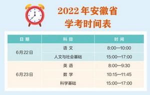 安徽这项考试明天开始这些事项请注意,今天安徽考试什么