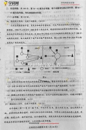 2017全国卷2高考文综试题,2017高考文综试卷全国二卷