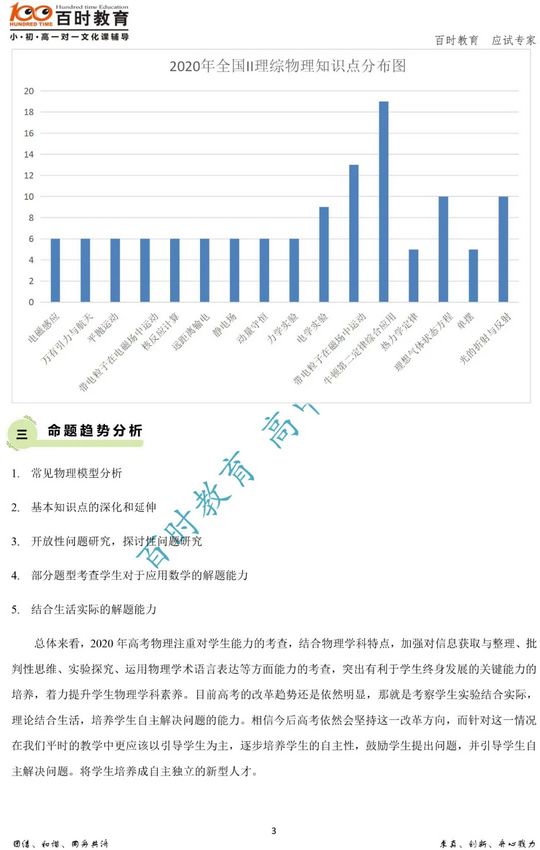 2020年辽宁高考全科高清试卷+答案+解析,辽宁2020年高考试卷及答案