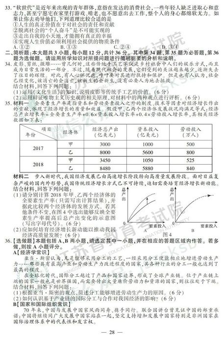 2019江苏高考试卷+答案公布,2019年江苏高考试卷