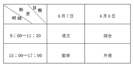 2017高考考试时间及科目安排(31省市完整版,2017年高考时间及科目安排