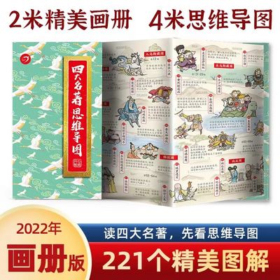 盘点近4年最常考的名著书单北大学霸建议一定让孩子小学前读完,北大推荐的50本名著