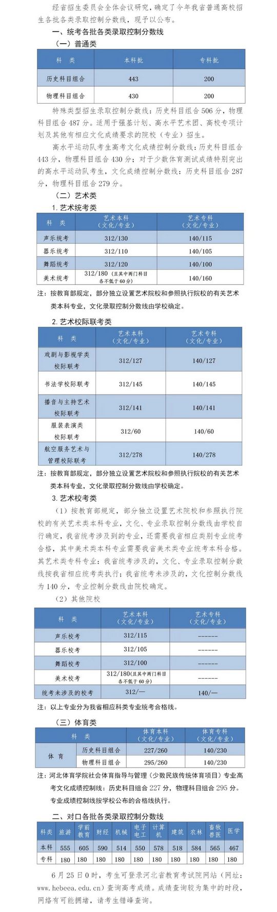 来了高考最新消息→,高考最新消息